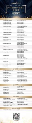 第四届零售榜单-全称(1)